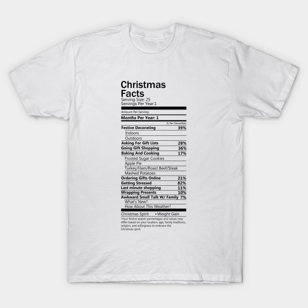 Christmas Facts T-Shirt by hoddynoddy